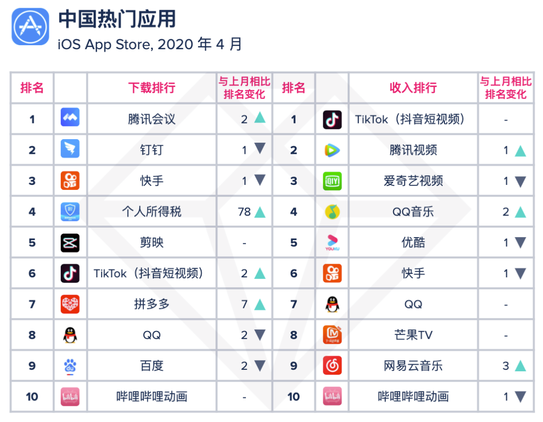 1589249906799324.png 发4.png