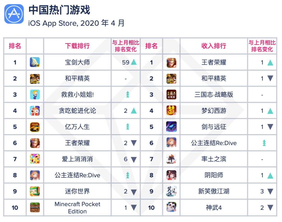 1589249920222407.png 发5.png