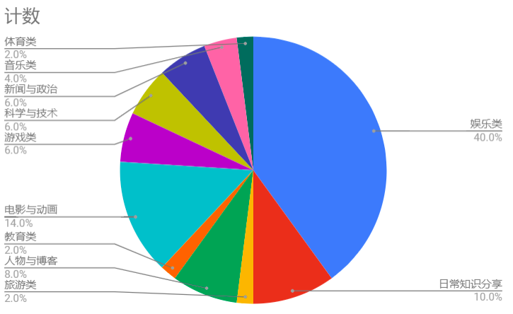 1589350516565435.png 640.png