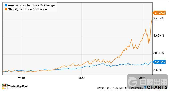 1589353544952827.jpg 5.jpg