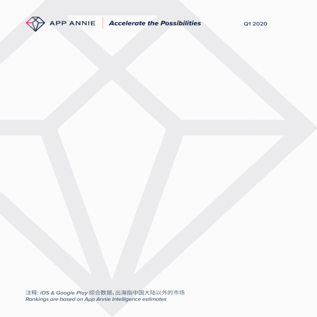 1589357687747390.gif 发4.gif