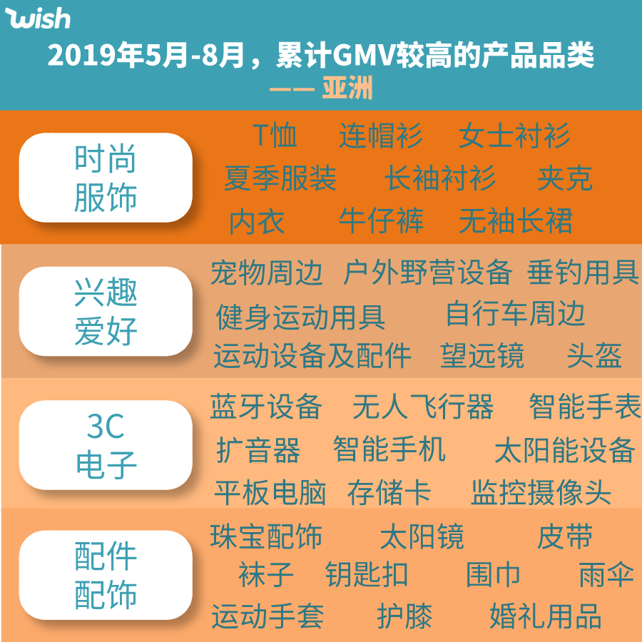 1589534710850241.png 6.png