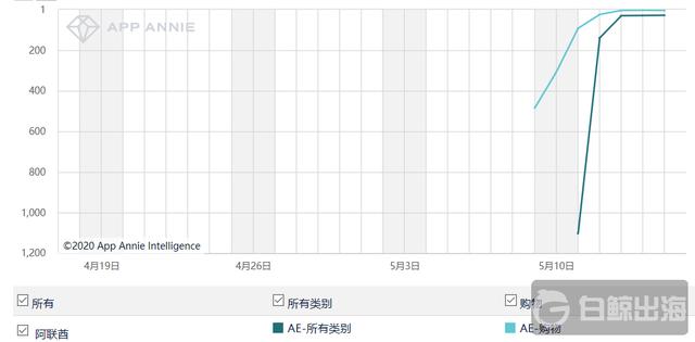 1589884192198176.png 5.png