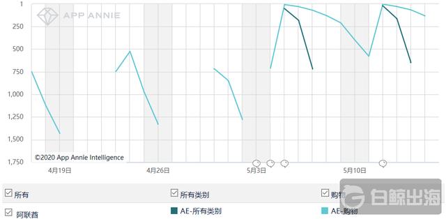 1589884219431113.png 6.png