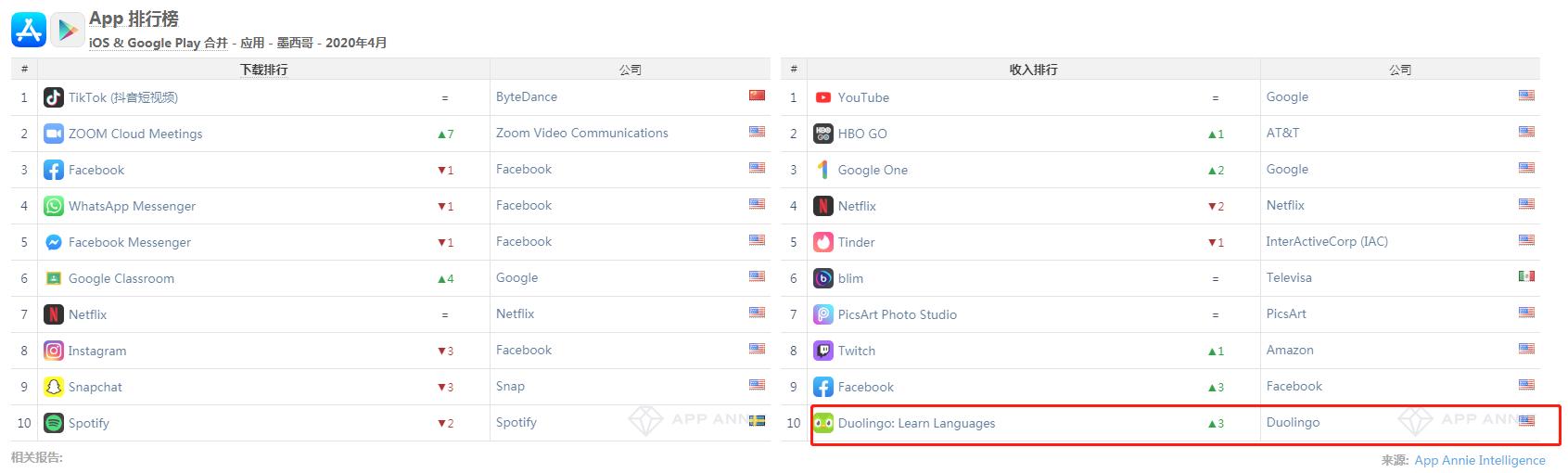 1590116141331631.png 图片7.png