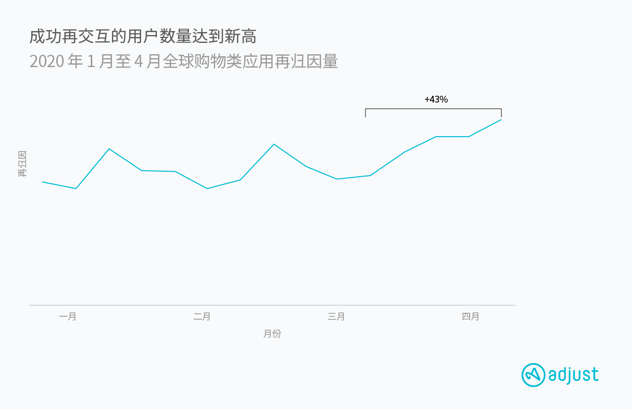 1590477401410534.png 图片3.png