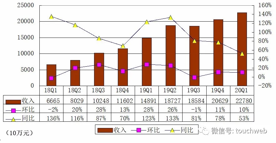 1590548079780154.jpg 方法2.webp.jpg