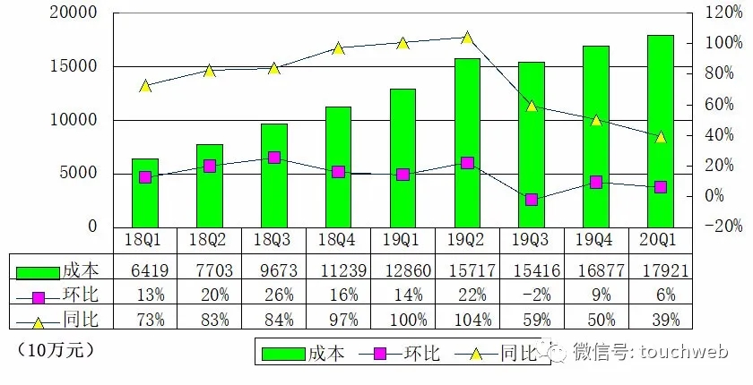 1590548092953865.jpg 方法3.webp.jpg