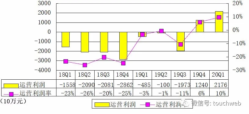 1590548107341697.jpg 方法5.webp.jpg