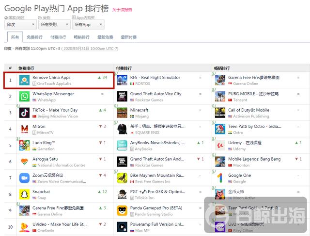 1591014886489057.png 微信截图_20200601164556.png