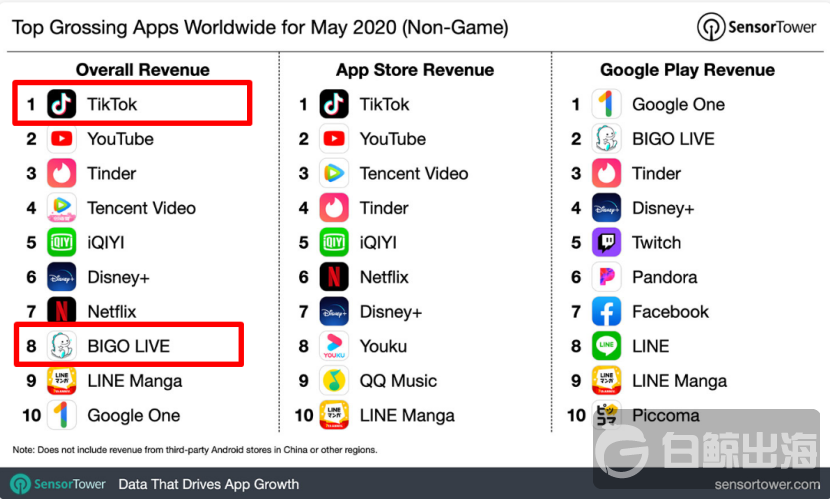 1591596763906015.png image.png