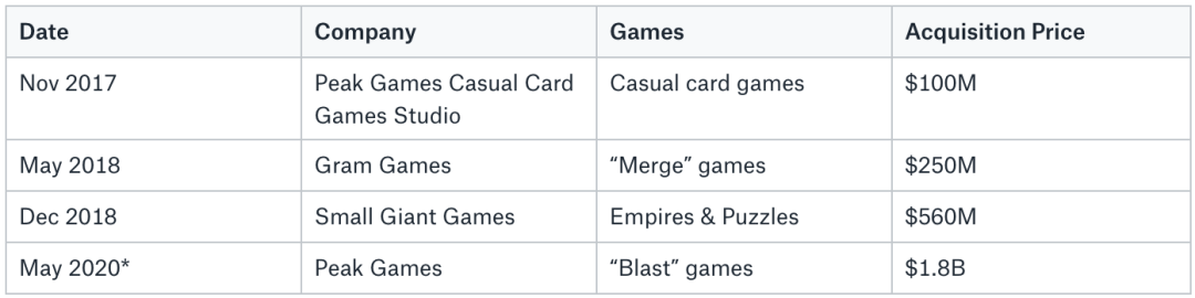 1591693210584130.png 发3.png