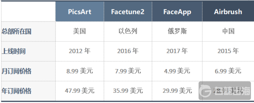 1591705786118136.png image.png