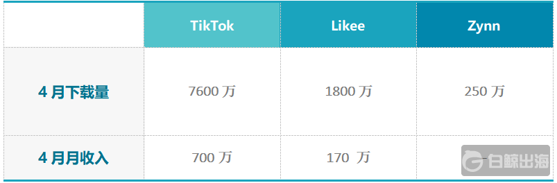 1591796313338753.png image.png