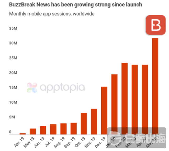 1591956871679752.png 14.png