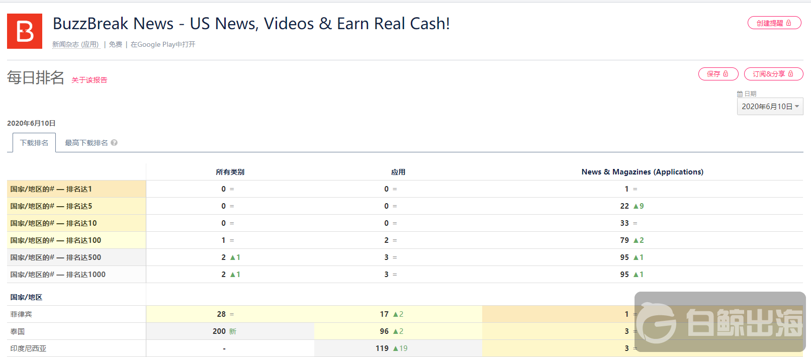 1591956905511439.png 15.png