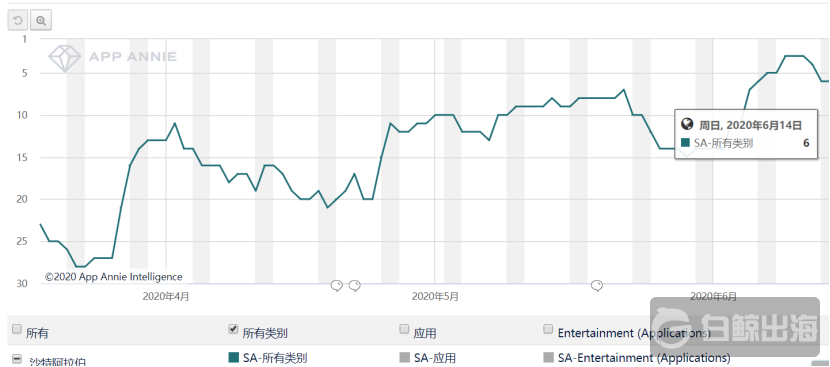 1592300608959803.png image.png