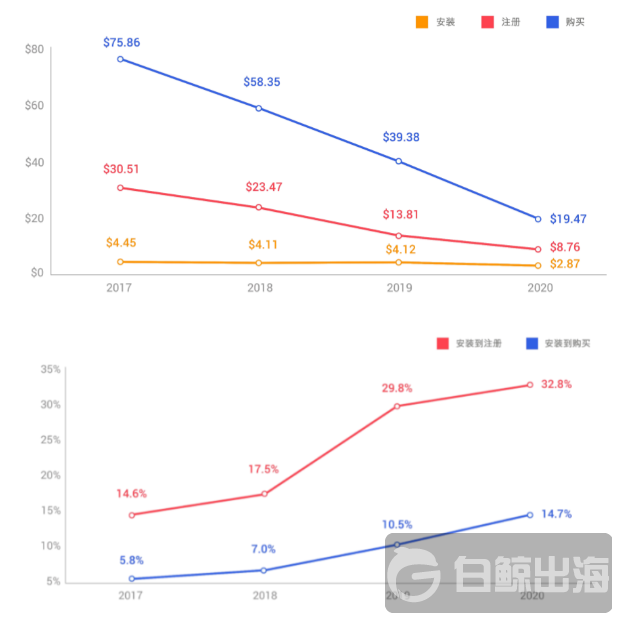 1592471059436475.png 微信图片_20200618170357.png