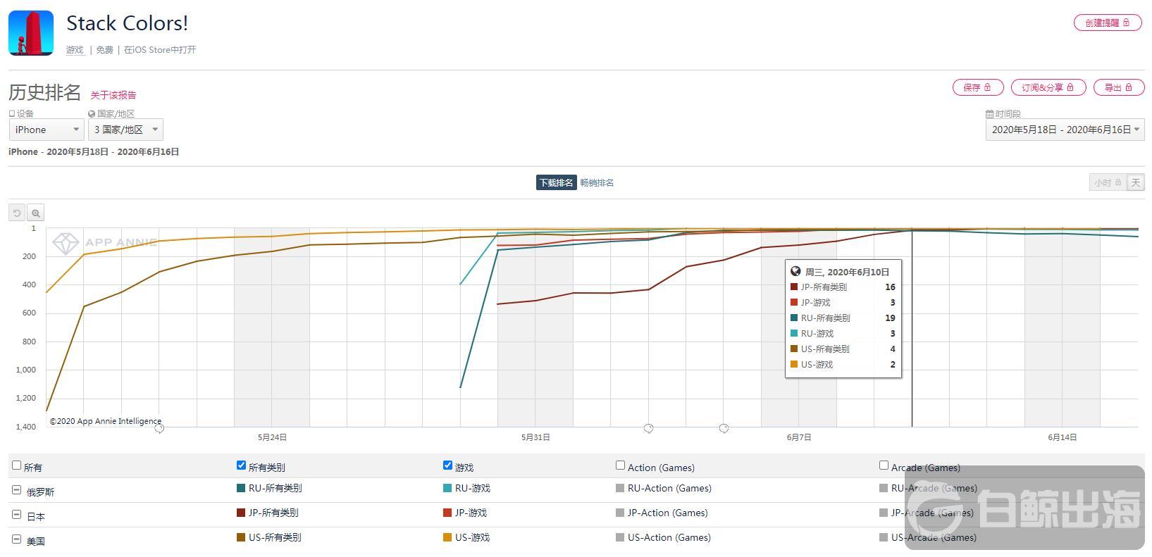 1592547174840924.jpg 微信截图_20200617103241.jpg