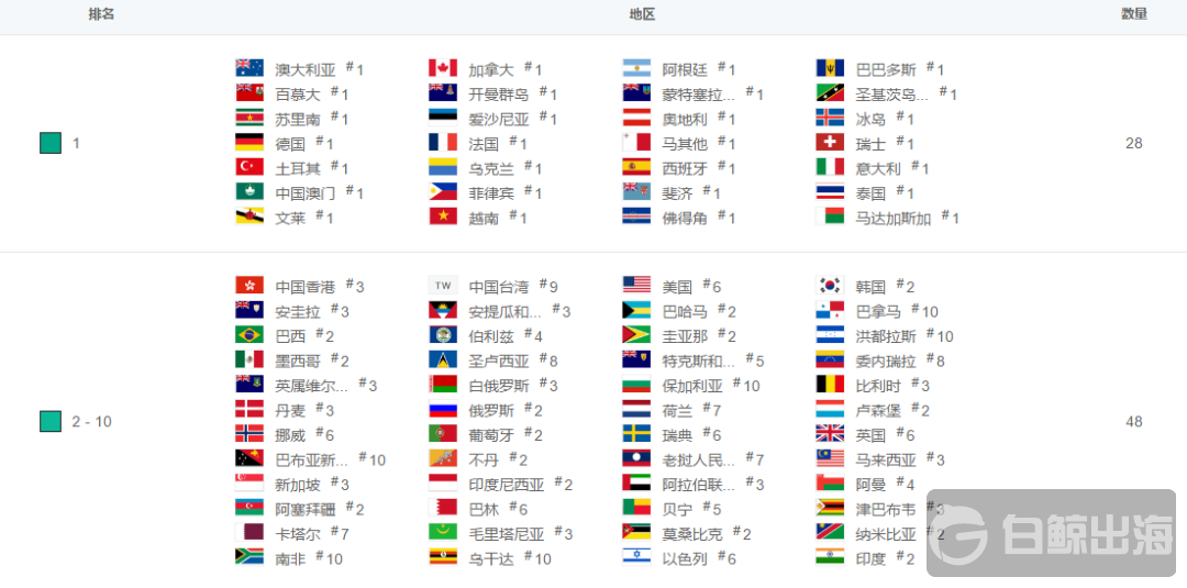 1592547237413457.png 1.png