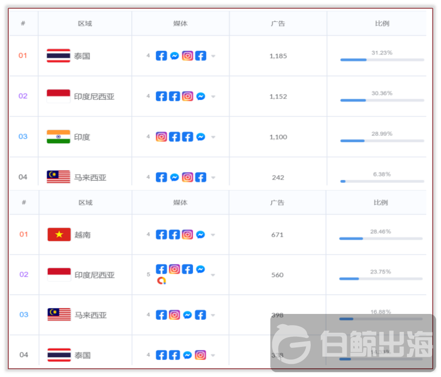 1592824482853199.png image.png