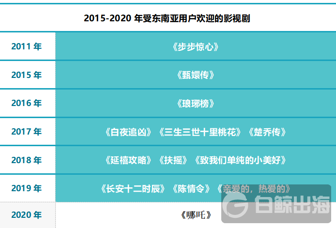 1592824958634347.png image.png