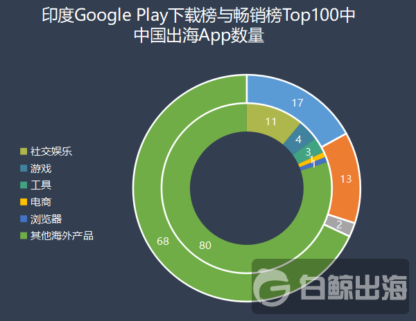 1592826672999017.png image.png