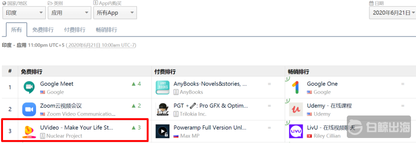 1592826796593200.png image.png