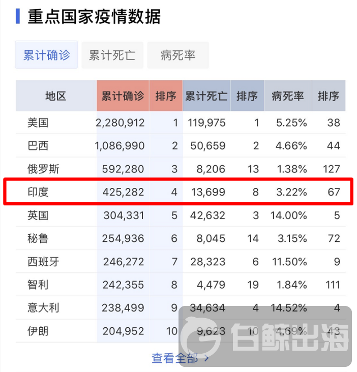 1592826823968365.png image.png