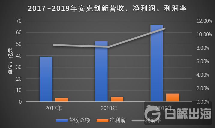 1593430152452686.png 1593430035(1).png