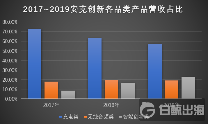 1593430181226515.png 1593430062(1).png