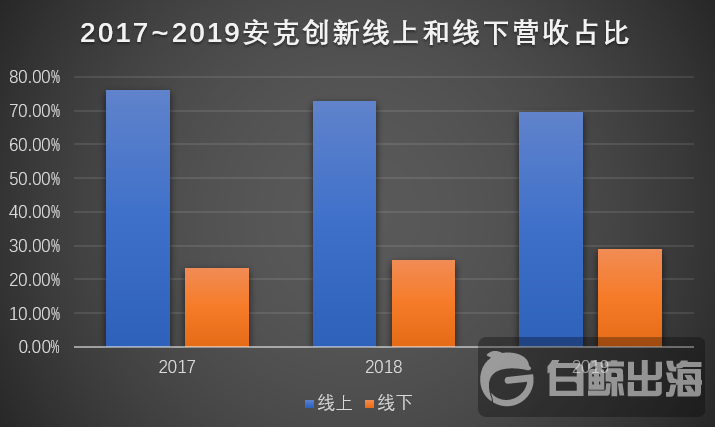 1593430209675530.png 1593430090(1).png