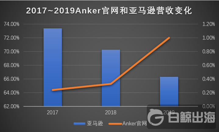 1593430240290319.png 1593430108(1).png