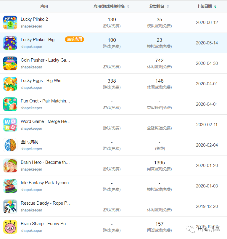 1593507084191114.png 11.png