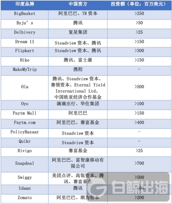 1593516872936675.png image.png