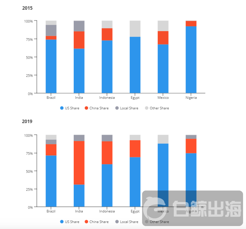 1593516951575973.png image.png