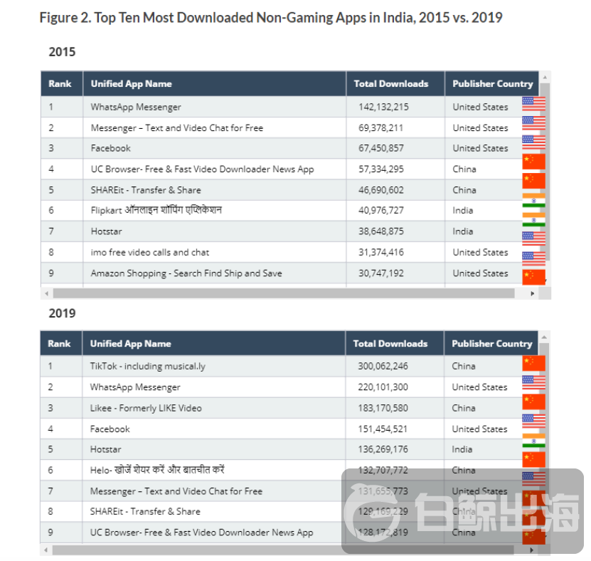 1593516995416810.png image.png