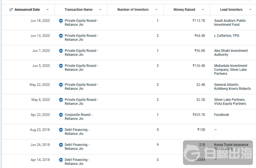 1593517033872389.png image.png