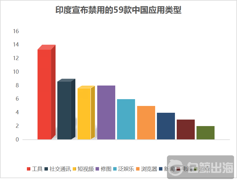 1593517066547485.png image.png