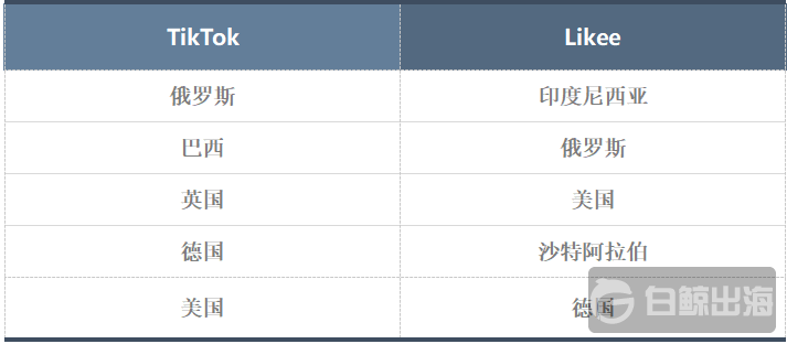 1593517225384701.png image.png