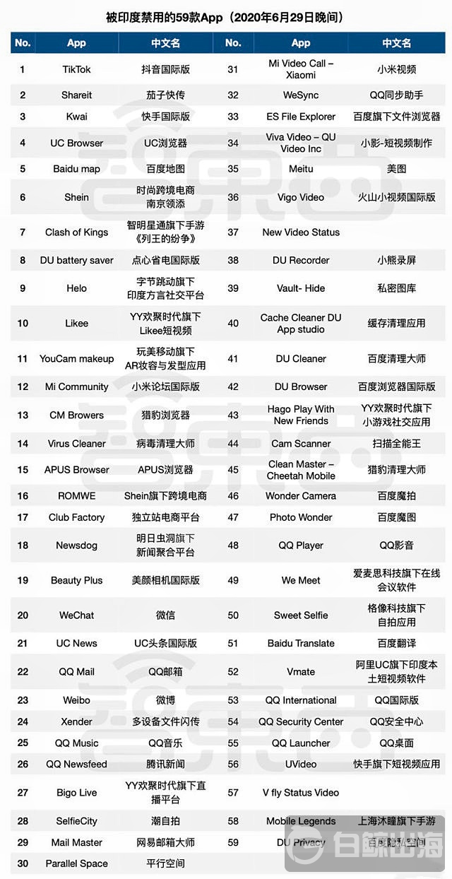 1593519653688135.png image.png