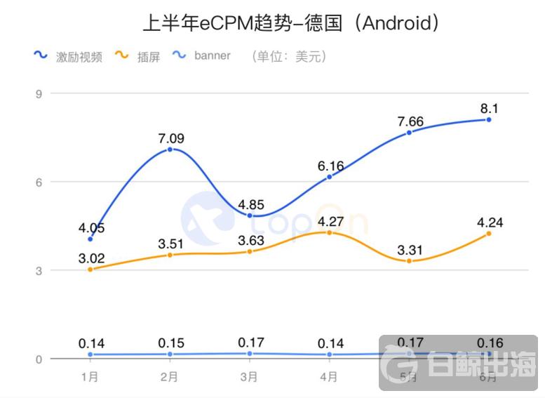 1593688415594352.jpg 1593682739(1).jpg