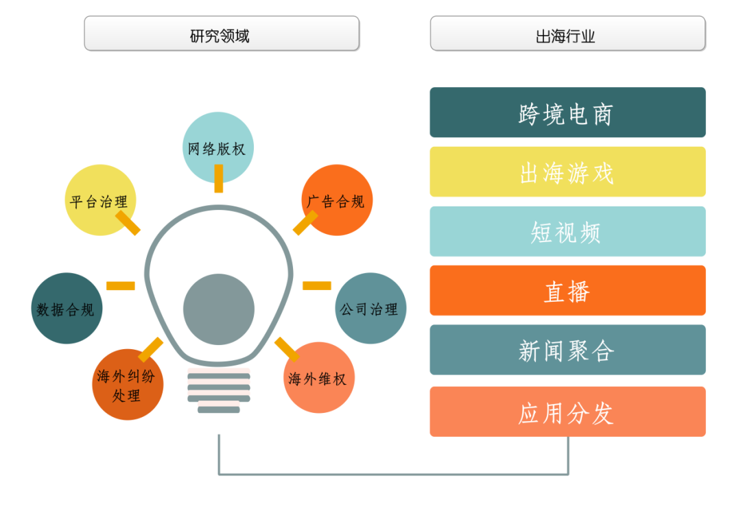 1593748740941165.png 微信图片_20200703115837.png