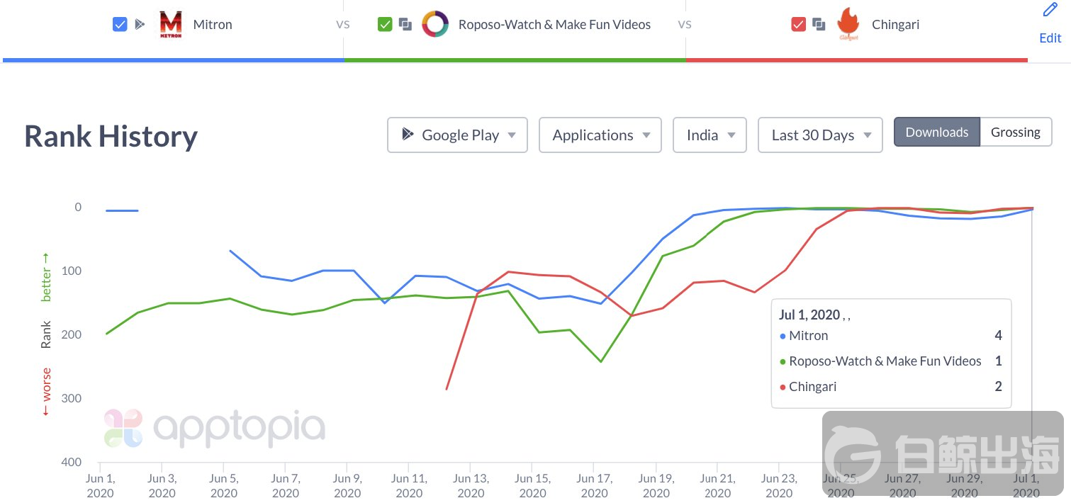 1593766820532318.png 微信图片_20200703111155.png