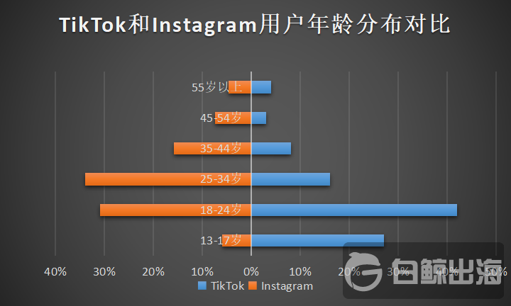 1594286937955584.png image.png