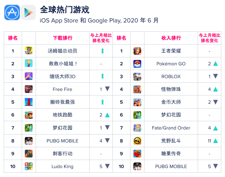 1594364523749190.png 发3.png