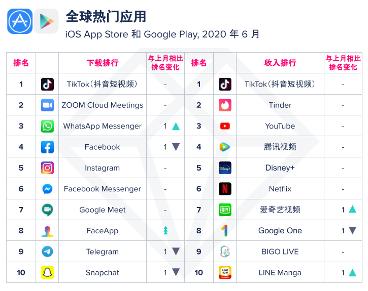 1594364541171060.png 发4.png