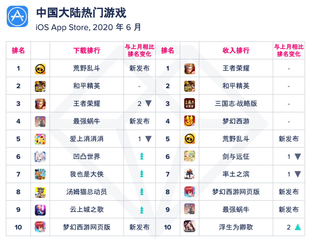 1594364558111297.png 发5.png