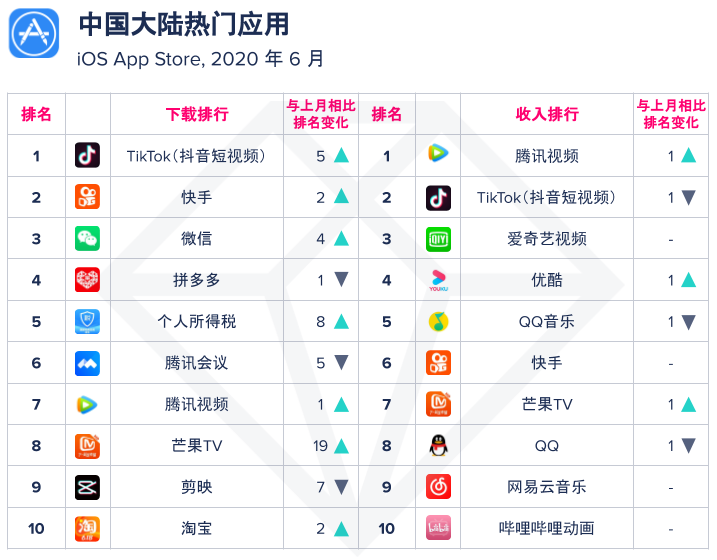 1594364589268228.png 发7.png