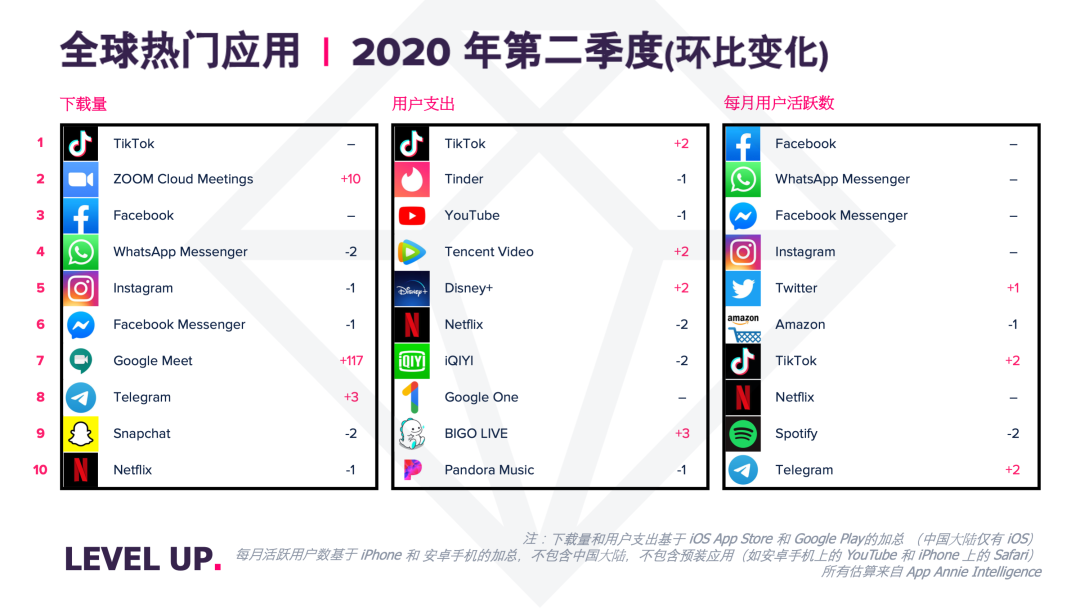 1594372028807534.png 发5.png
